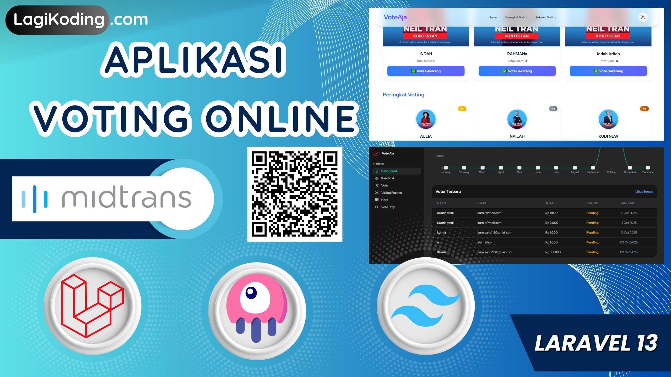 E-Voting — Aplikasi Voting Online Laravel 13 Livewire 3 Tailwind CSS + Midtrans